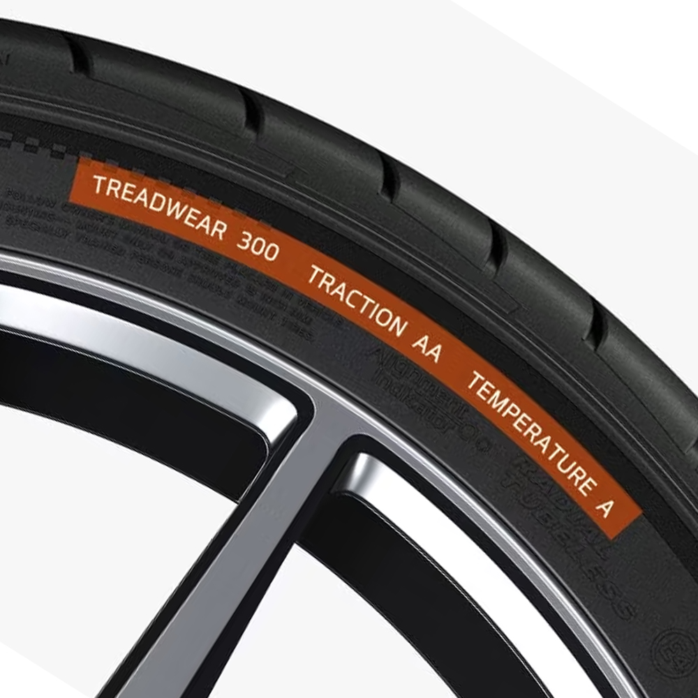 Etichetta di vulcanizzazione degli pneumatici