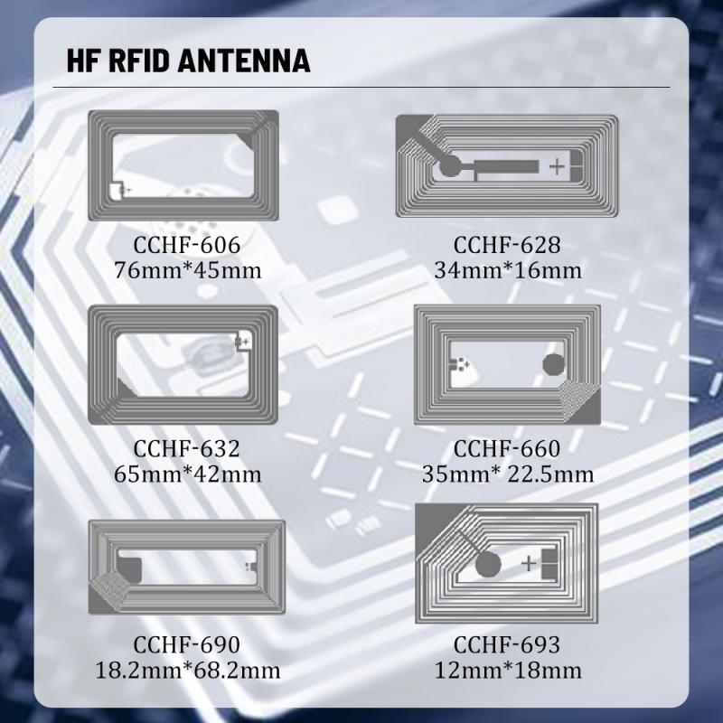 Tessera da visita NFC