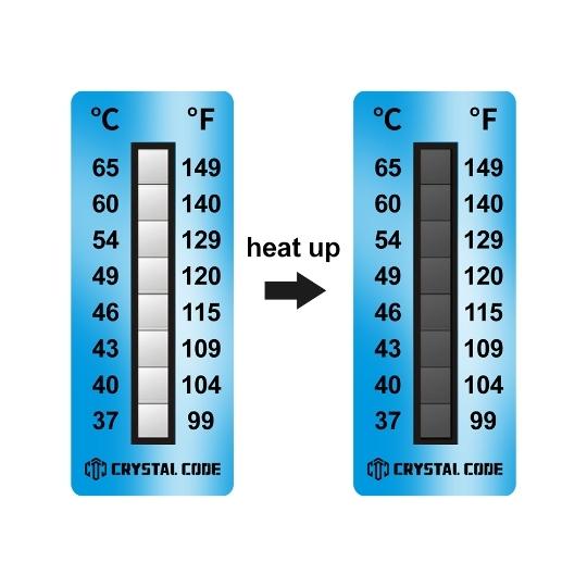 Adesivi sensibili al calore